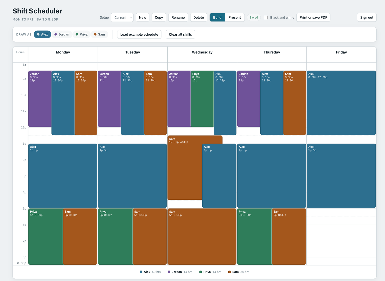 A Monday to Friday week of shifts for four people on a grid, one column per day, with each person's weekly hours under the grid.